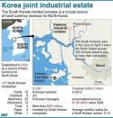 Graphic fact file on the South Korean-funded Kaesong industrial estate in North Korea. South Korea says it has decided to withdraw all remaining staff from its joint industrial complex with North Korea for their own safety, after Pyongyang shunned an offer of formal talks