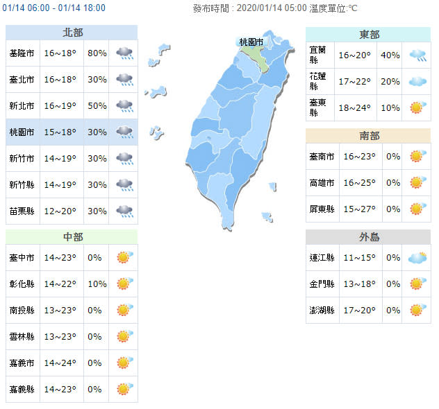 （取自氣象局網站）