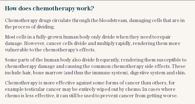 How does chemotherapy work?