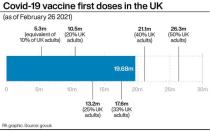 HEALTH Coronavirus