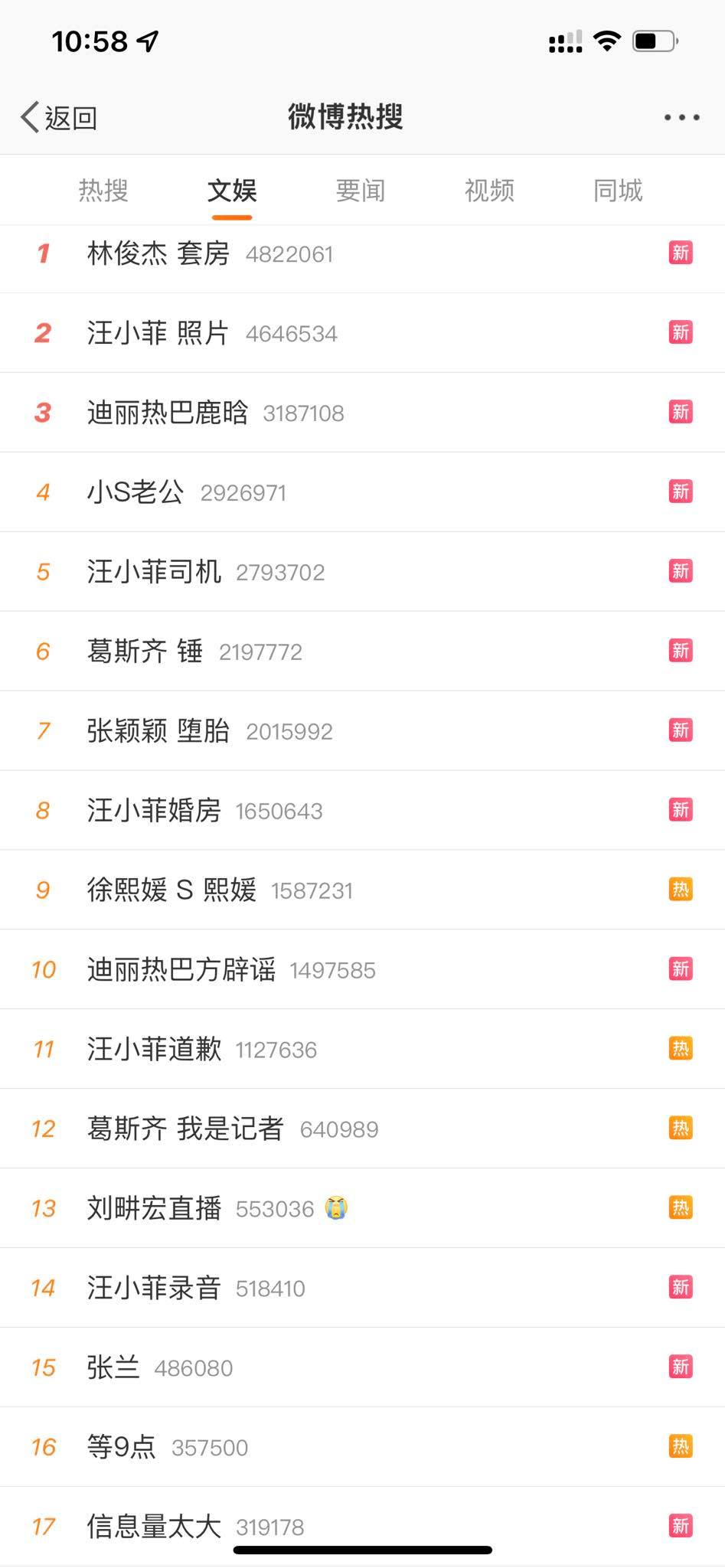 林俊傑登上微博熱搜榜第一名。（圖／翻攝自葛斯齊臉書）