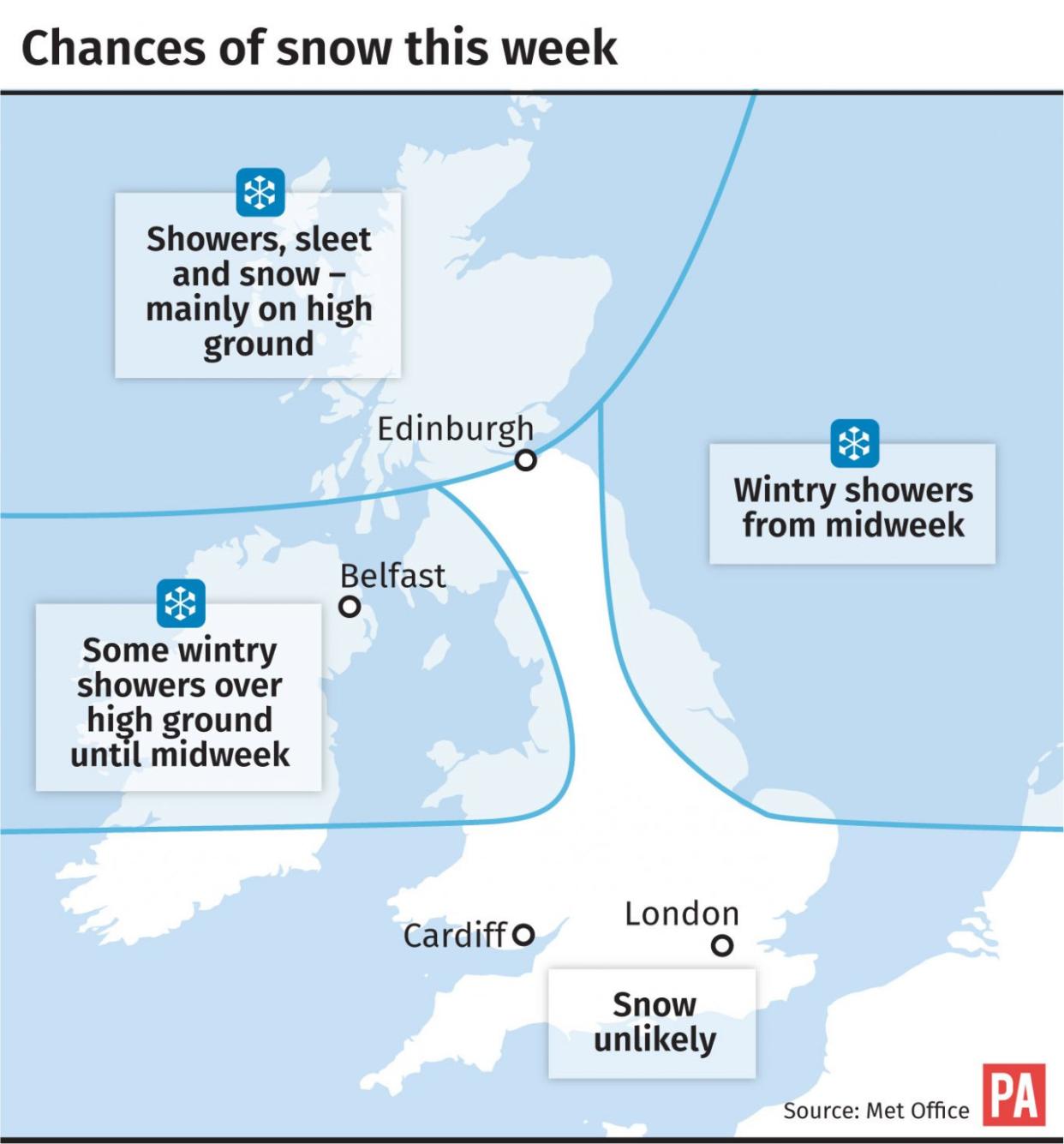 Chances of snow this week