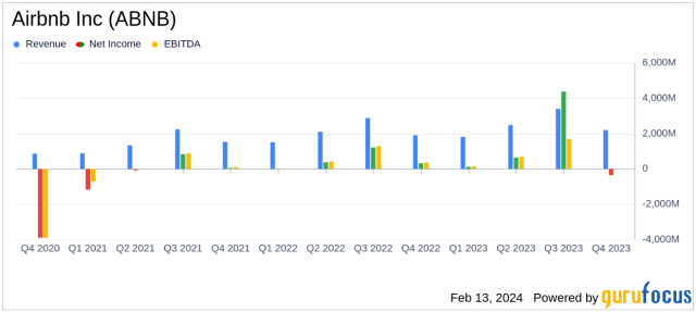 air up's Recipe for Success: Dazzling Growth and 8-Figure Revenue - Bigblue  Blog