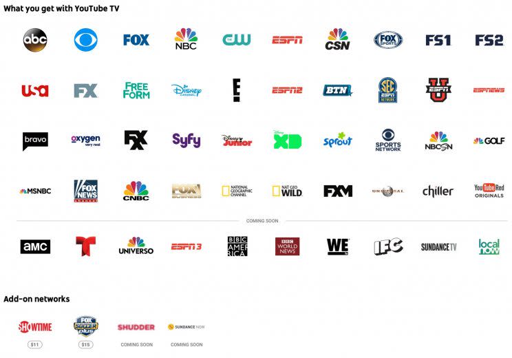 YouTube TV channels.