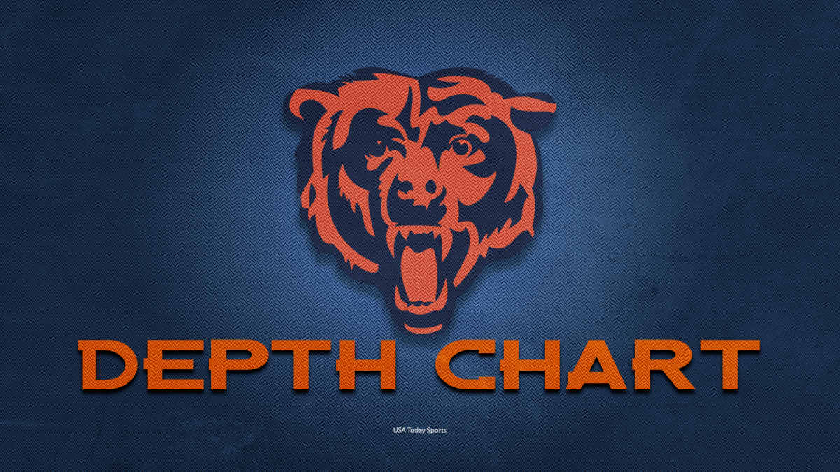 Bears 2024 projected depth chart ahead of roster cuts Yahoo Sports