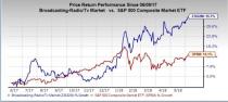 Let's put Gray Television (GTN) stock into this equation and find out if it is a good choice for value-oriented investors right now.