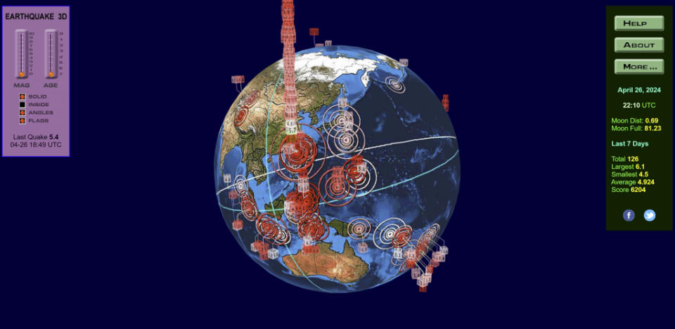 台灣過去一個月內的地震次數遠超其他地震帶，讓鄉民忍不住問「這正常嗎」。(圖／earthquake 3d live)