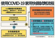 武肺居家快篩將開賣！「價格、哪裡買」5大重點一次看