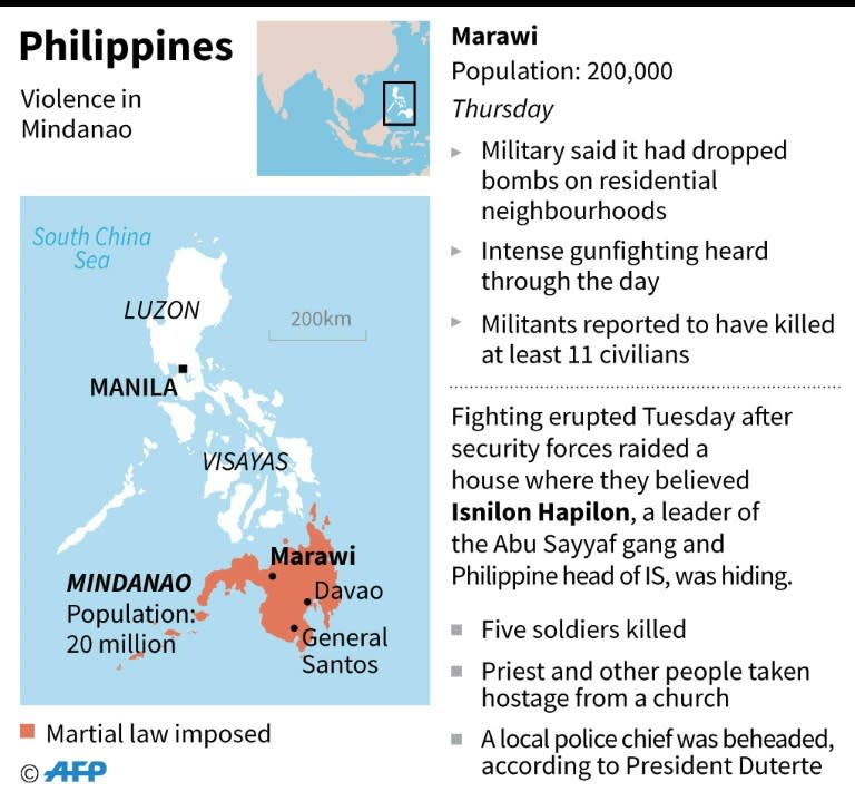 Marawi, the centre of Islam in the mainly Catholic Philippines, was swarmed by tanks, attack helicopters and thousands of troops fighting Islamic State-linked combatants holed up in homes and buildings