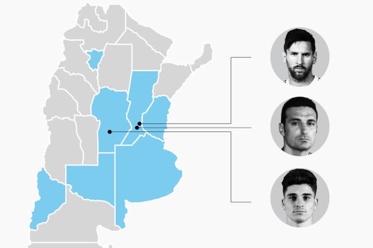 La selección nacional y el campo