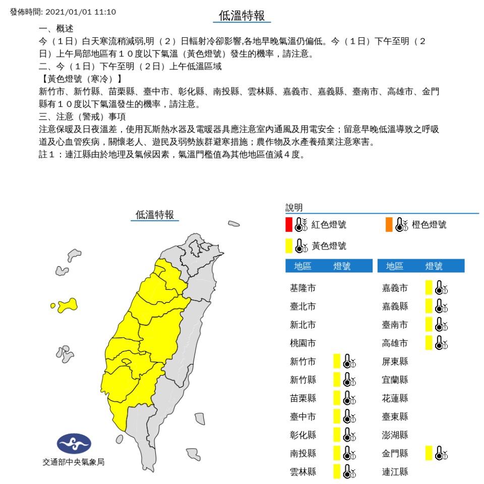 全國11縣市恐有10度以下氣溫，氣象局今（１）日發布低溫特報。   圖：中央氣象局/提供