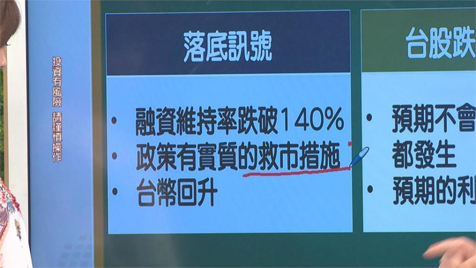 出手救台股　金管會宣布10／1起祭2招限空令