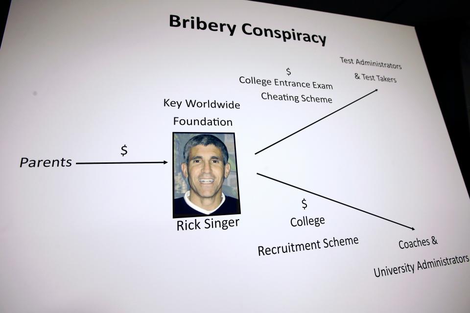 A poster containing a photo of William "Rick" Singer, founder of the Edge College & Career Network, is displayed during a news conference Tuesday, March 12, 2019, in Boston, where indictments in a sweeping college admissions bribery scandal were announced.