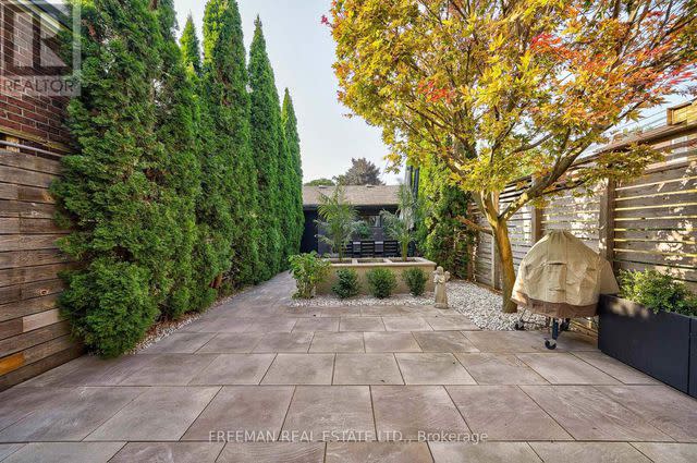 <p>unique vtour</p> Exterior of Meghan Markle's former Toronto home