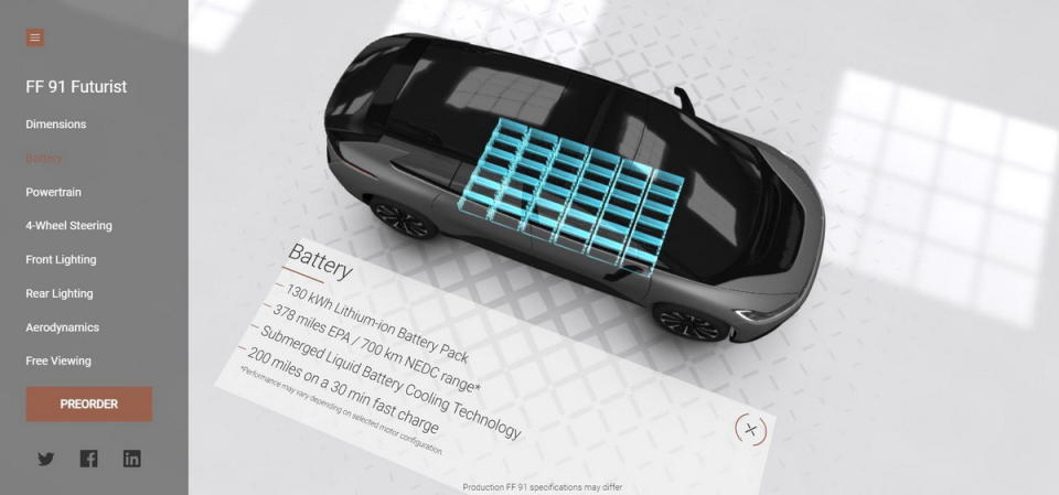 圖／在FF 91 Futurist 3D Tour官方介紹頁面，顯示電池容量為130千瓦時、預計續航里程為378英里，如果到時真的有142千瓦時電池組可以選，對消費者來說無疑為一大驚喜。