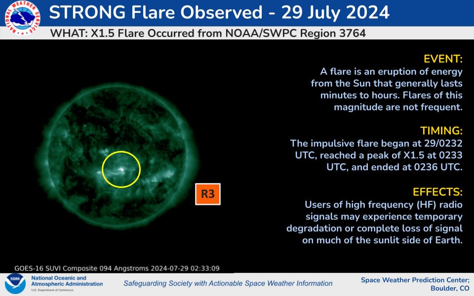 graphic showing a solar flare erupting from the sun with the timings and effects detailed on the right.