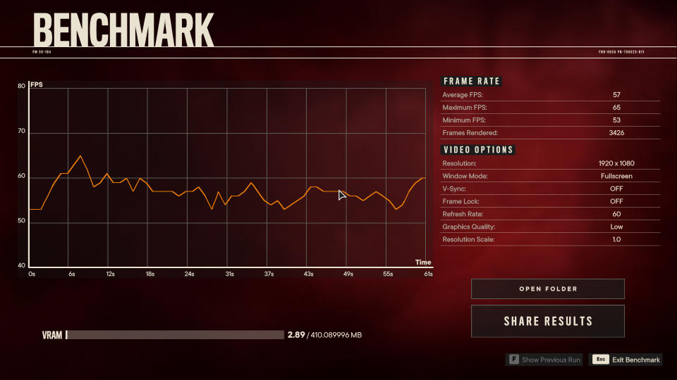 AMD Ryzen 5 8600G benchmark result