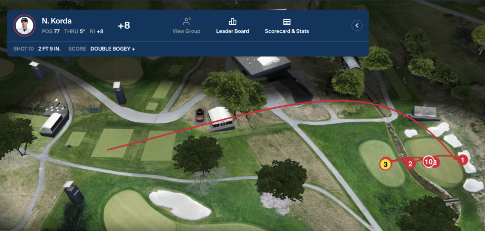 The shot tracker of Nelly Korda's third hole at the Women's US Open.