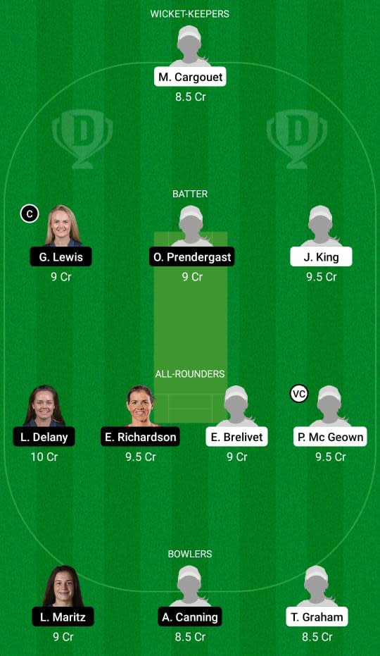 FR-W vs IR-W Dream11 Prediction Fantasy Cricket Tips Dream11 Team Women’s T20I World Cup Europe Qualifier 