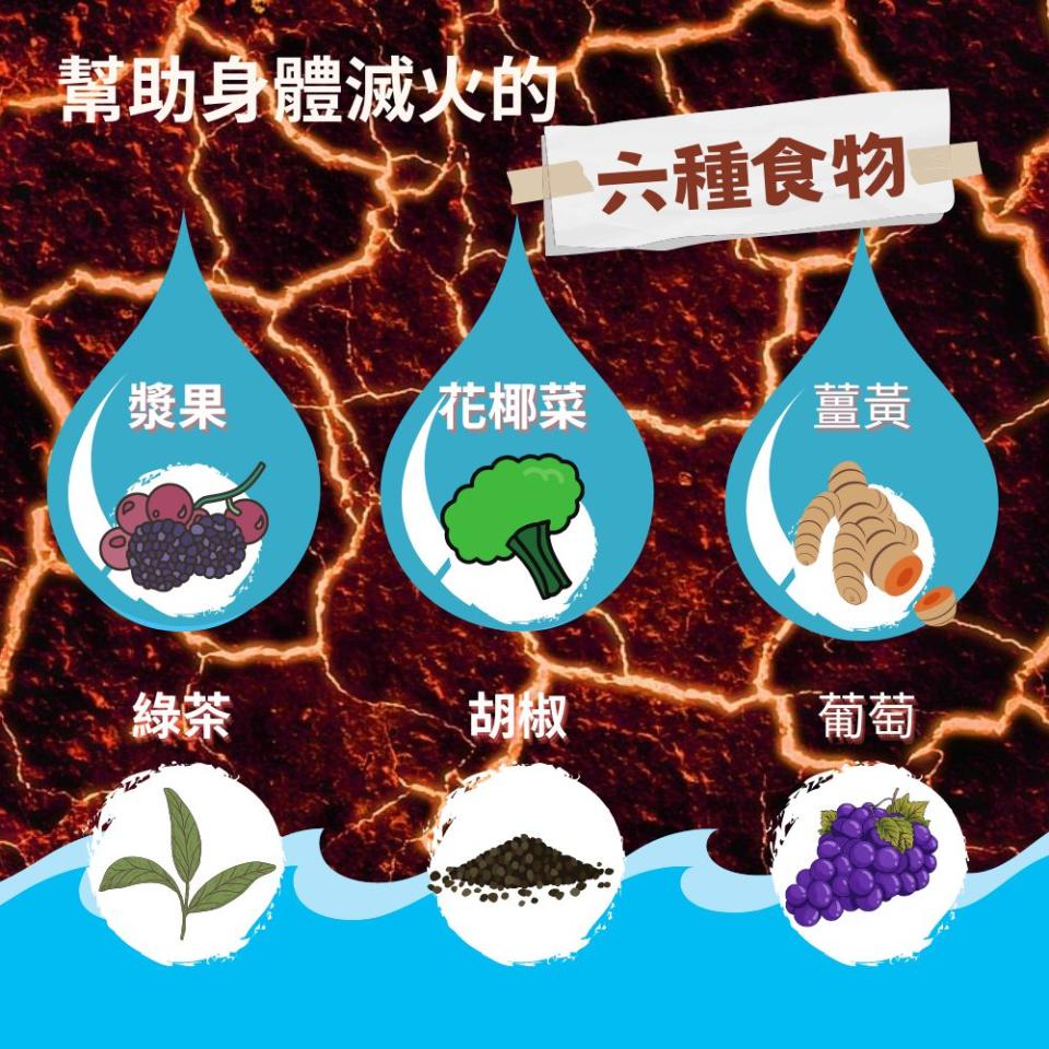 可能是顯示的文字是「幫助身體減火的 六種食物 漿果 花椰菜 薑黃 綠茶 胡椒 葡萄」的圖像