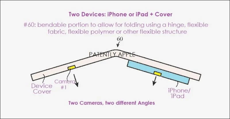 Apple 的折疊機將具備先進的雙相機設計