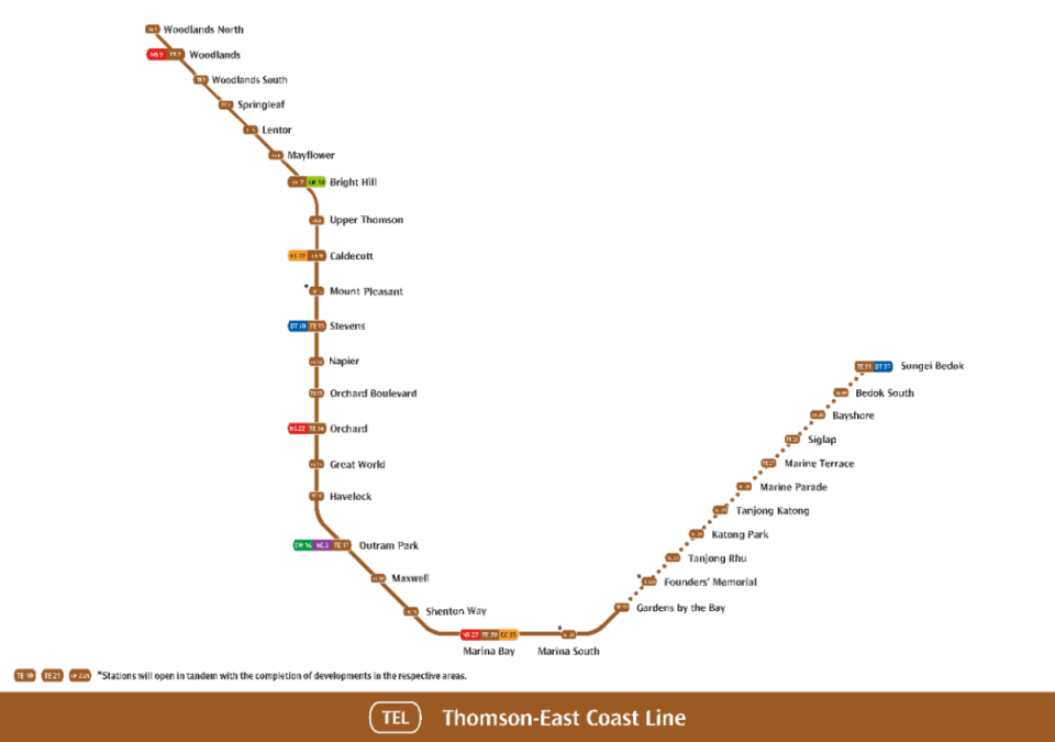 Thomson-East Coast Line Stage 4: Seven new stations set to open in 2024 - Tanjong Rhu, Katong Park, Tanjong Katong, Marine Parade, Marine Terrace, Siglap, and Bayshore. 