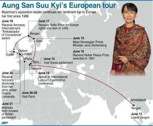 Aung San Suu Kyi's European tour itinerary. Suu Kyi received another hero's welcome as many thousands cheered the Myanmar democracy icon in a Norwegian fjord town that has a long connection with her freedom struggle