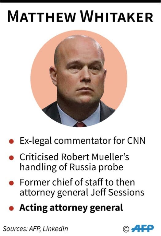 Profile of US acting attorney general Matthew Whitaker