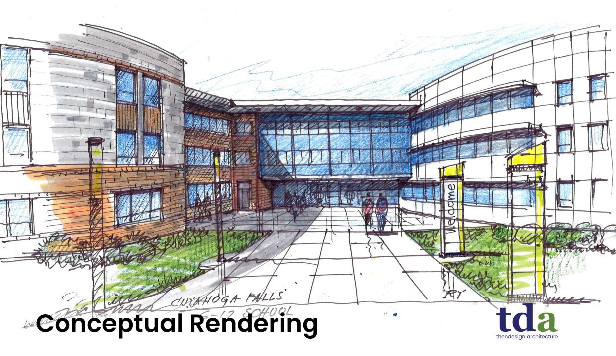 This conceptual rendering shows a potential vision for the entrance to the new grades 6-12 building from 13th Street in Cuyahoga Falls. The new middle and high school structure is expected to be 365,000 square feet. More detailed designs are being worked on for the project.