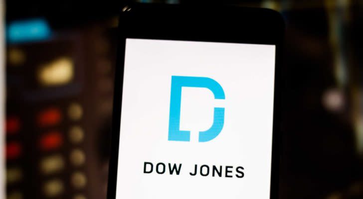 Dow Jones Today: Fed Obliges, Stocks Don't