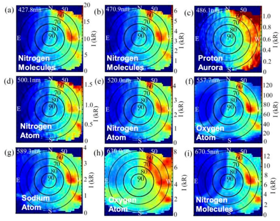 Ein hyperspektrales Bild der Aurora Borealis, das Emissionen verschiedener Elemente und Moleküle zeigt.