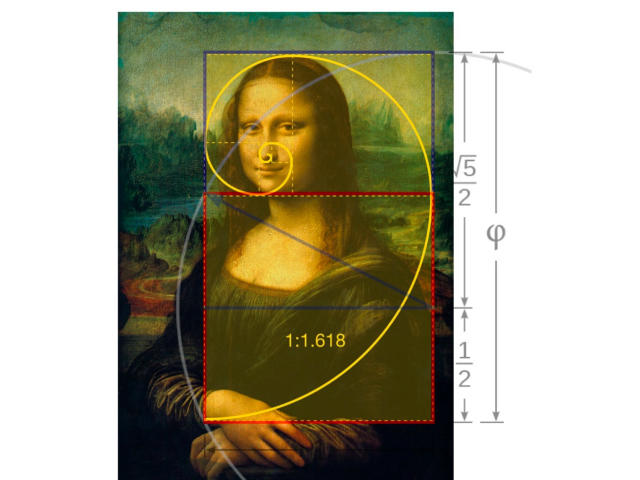 golden ratio in famous paintings