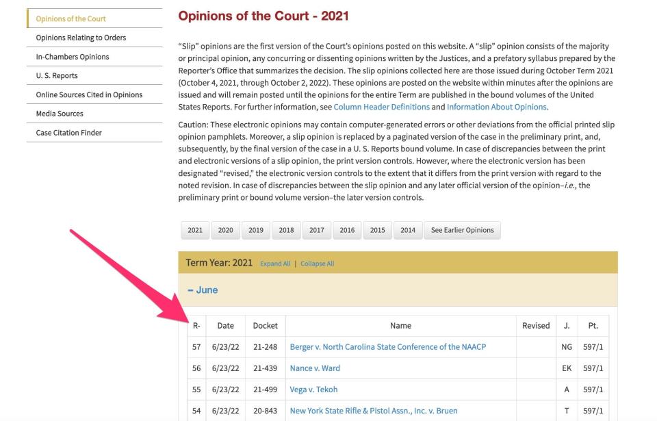 SCOTUS opinions