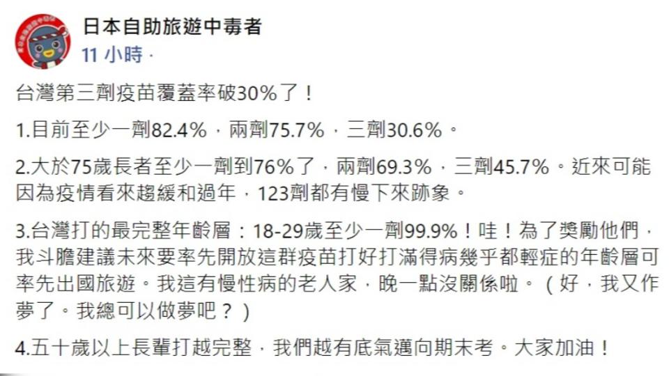 林氏壁建議先開放18到29歲的國人出國玩。（圖／翻攝自日本自助旅遊中毒者臉書）