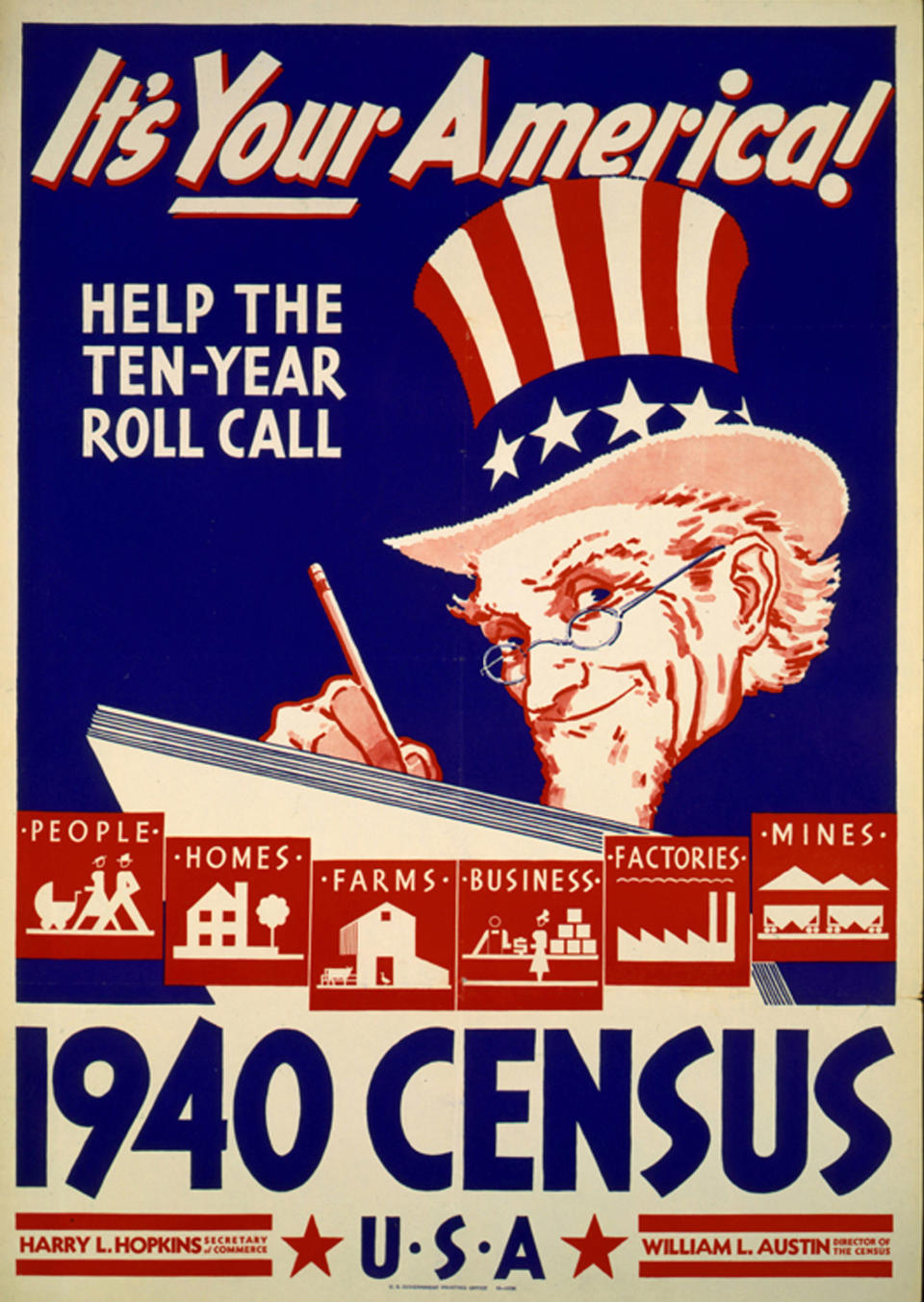 FILE - This file photo provided by the Library of Congress, Prints & Photographs Division shows a poster for the 1940 Census. Starting midnight, June 6, 2012, The 1940 U.S. Census plus the 1915 and 1925 New York Censuses will be searchable online by family name, without needing often forgotten addresses from seven decades ago. (AP Photo/Library of Congress, Prints & Photographs Division, File)