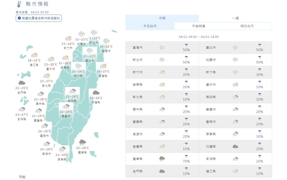 （圖取自中央氣象局網站）