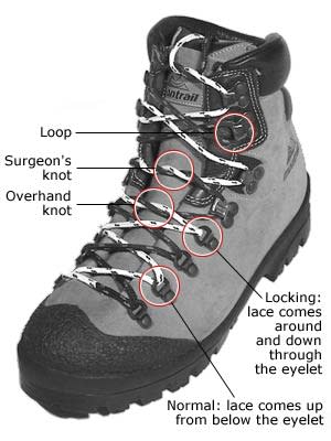 The 'surgeon's knot' technique will change how you tie shoes