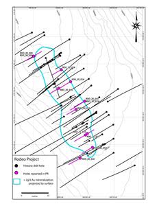 Rodeo Drill Hole Locations