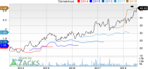 Top Ranked Growth Stocks to Buy for July 18th