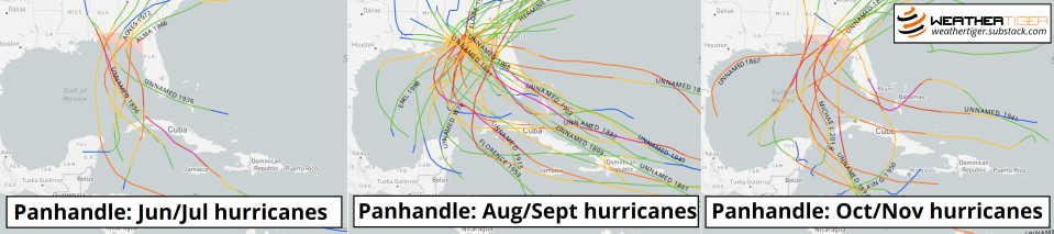 Historical hurricane landfall maps for the Panhandle.