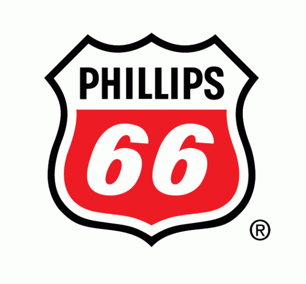 Phillips 66 (PSX)