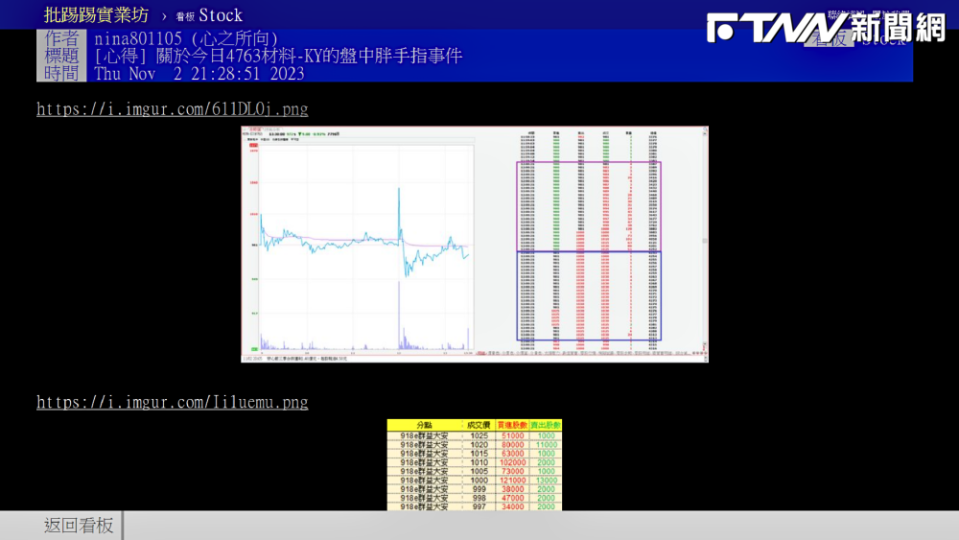 網友在PTT發文，指材料-KY（4763）昨日盤中12點發生胖手指事件。（圖／翻攝自PTT）