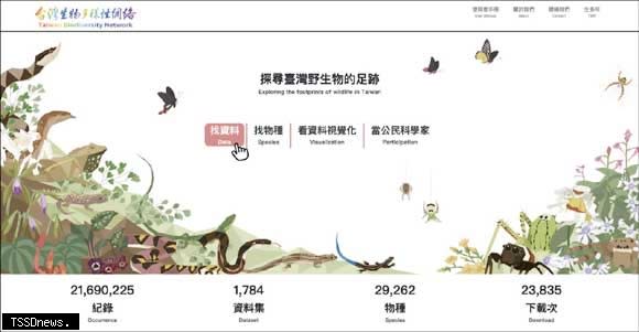 臺灣生物多樣性網絡TBN的首頁提示了平台主要功能與資料現況。（圖：農業部生物多樣性研究所提供）