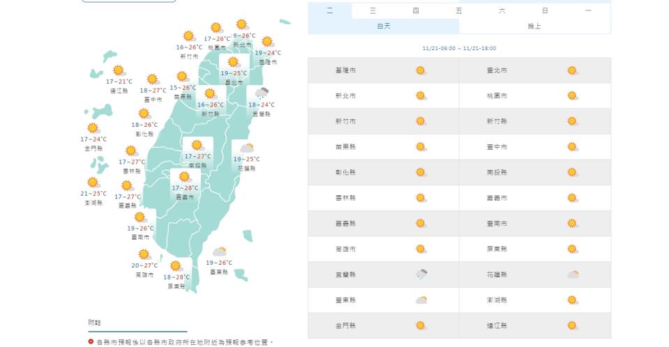 （圖取自中央氣象署網站）