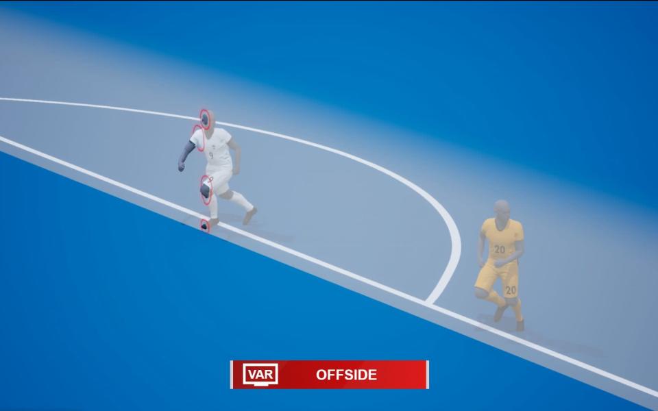 Qatar World Cup to use 'semi-automatic' offside technology - FIFA