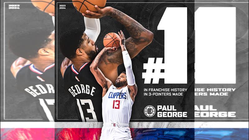 喬治（Paul George）砍進2顆三分彈後以739球超越皮亞考斯基（Eric Piatkowski）成為隊史三分球進球王。（圖／翻攝自快艇隊官方X）