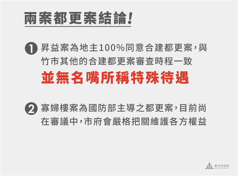 秘書長張治祥親上火線。（圖／新竹市政府提供）