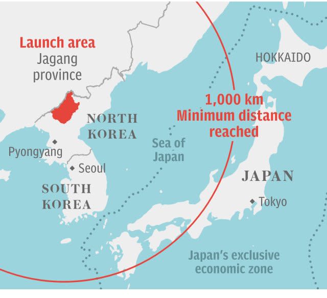 Graphic: North Korea missile launch