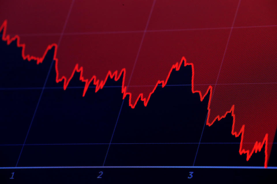 FILE PHOTO: A screen displays a chart of the Dow Jones Industrial Average on the floor of the New York Stock Exchange (NYSE) in New York, U.S., October 24, 2018. REUTERS/Brendan McDermid/File Photo