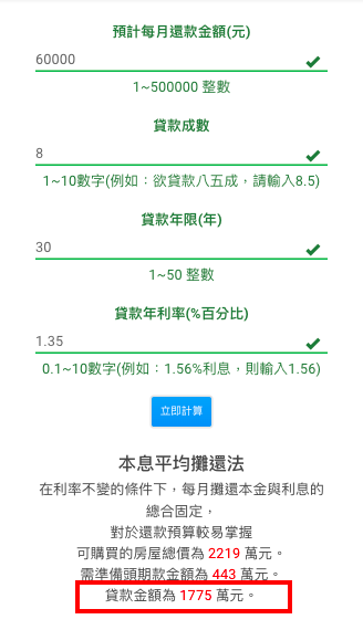 若每月可還款6萬元，回推30年期貸款，可借到1775萬元。（圖／邱愛莉提供）